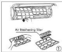 Campomatic AC12MS - Cleaningtheairfilter - 1