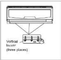 Campomatic AC12MS - Airflow direction control - 2