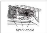 Campomatic AC12MS - Care and maintenance - 2