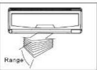 Campomatic AC12MS - Airflow direction control - 1