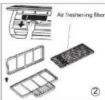 Air freshening filter ②