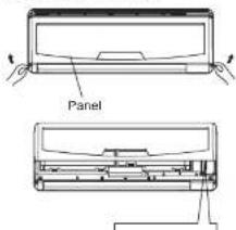 Panel