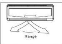 Campomatic AC12MS - Airflow direction control - 3