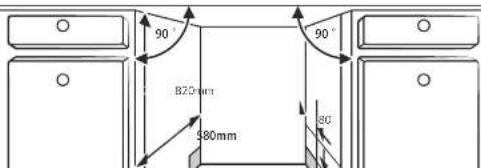 90° B25 mm $80mm 90° 80