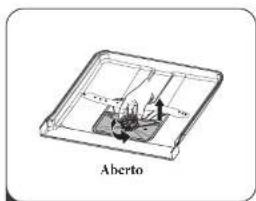 Aberto