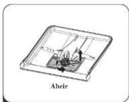Abrir
