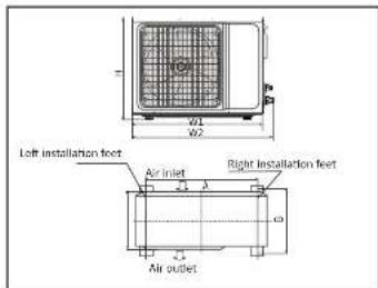 Left installation feet Air inlet Right installation feet Air outlet