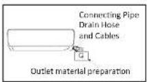 Mabe MMI12HABWCAAXM8 - route of pipeline - 1