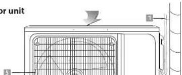 or unit