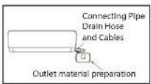 Mabe MMT12CABWCAAXM8 - route of pipeline - 1