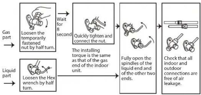 Mabe MMI24HDBWCAAXM8 - expelling the air - 1