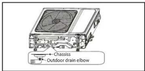 Chassiss Outdoor drain elbow