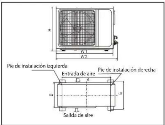 H W1 W2 Pie de instalación izquierda Entrada de aire Pie de instalación derecha A B D Salida de aire