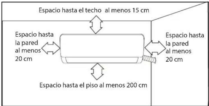 Espacio hasta el techo al menos 15 cm Espacio hasta la pared al menos 20 cm Espacio hasta la pared al menos 20 cm Espacio hasta el piso al menos 200 cm