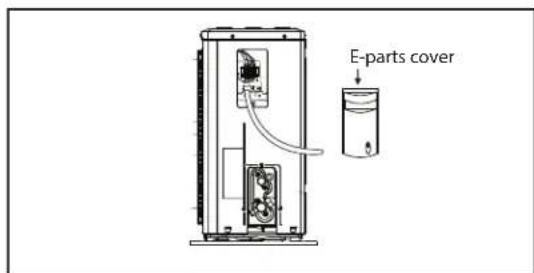 E-parts cover