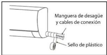 Manguera de desagüe y cables de conexión Sello de plástico