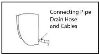 Connecting Pipe Drain Hose and Cables