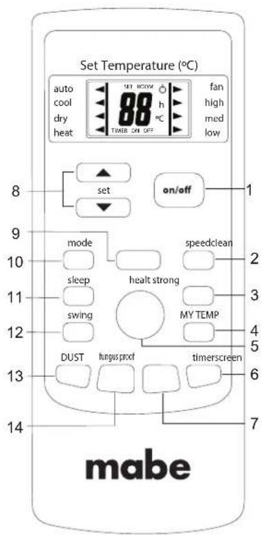 Set Temperature (°C) auto cool dry heat 88 h 9 on/off fan high med low SET BOW 88 h 9°C TIMER ON OFF set on/off 1 mode speedclean 2 sleep healt strong 3 swing MY TEMP 4 DUST fungus proof 5 timerscreen 6 mabe