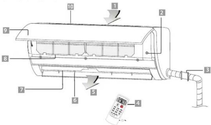 Mabe MMI24HDBWCAAXM8 - Partes - 1