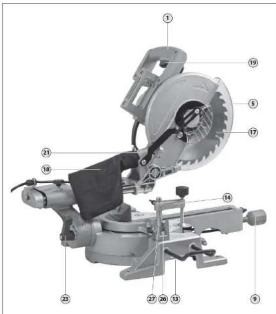 Technical diagram of a mechanical cutting machine with numbered components for identification