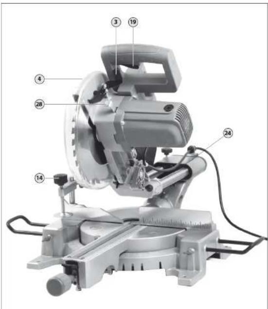 Labeled diagram of a cutting machine with numbered parts for identification