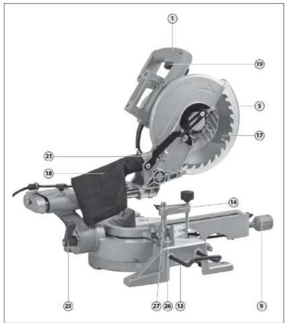 Technical diagram of a mechanical cutting machine with numbered components for identification