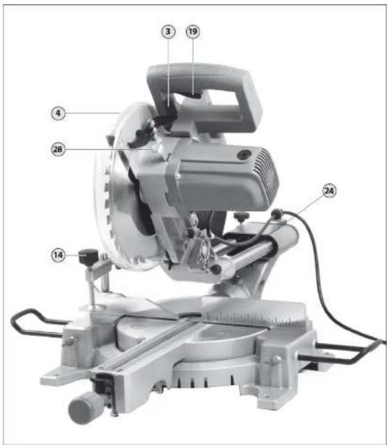 Labeled diagram of a cutting machine with numbered parts for identification