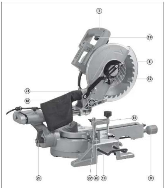 Technical diagram of a mechanical cutting machine with numbered components for identification