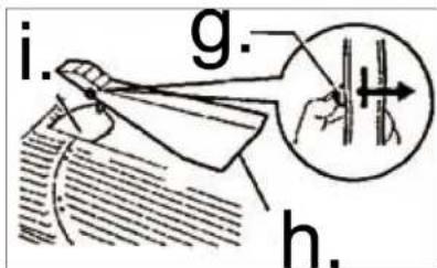 i. g. h.