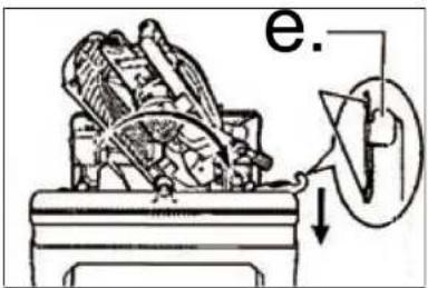 e.