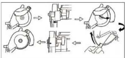 Meec Tools 242-167 - Innstilling til bordsirkelsaging - 1