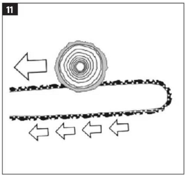 Meec Tools 004-907 - DEKLARACJA ZGODNOŚCI WE - 11