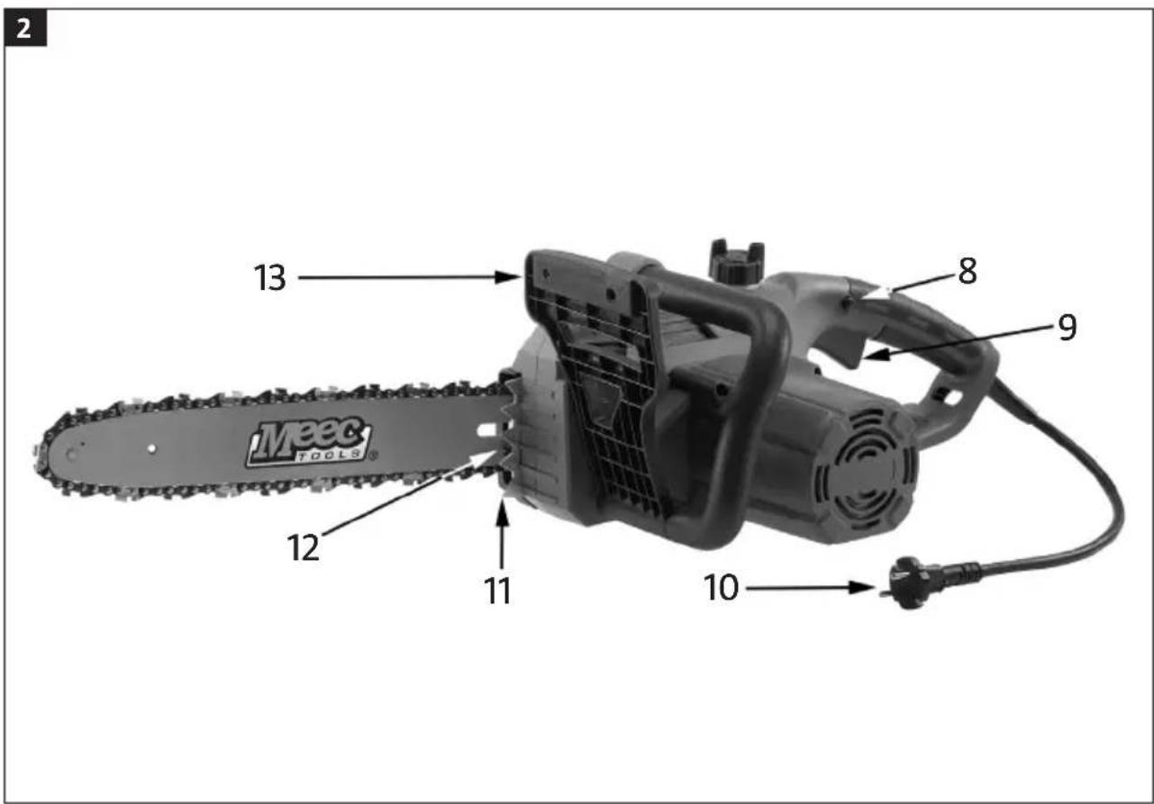 2 13 8 9 12 11 10 Meec TOOLS®