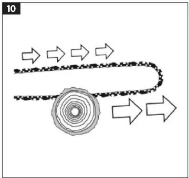Meec Tools 004-907 - DEKLARACJA ZGODNOŚCI WE - 10