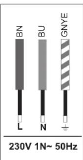 BN BU GNYE L N 230V 1N~ 50Hz