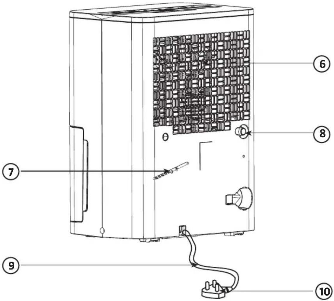 Technical diagram of a portable air conditioner unit with numbered parts labeled 6, 7, 8, 9, and 10.