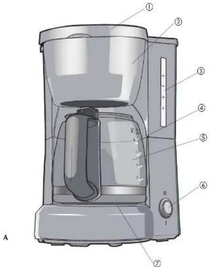 Labeled diagram of a coffee maker with numbered parts for identification