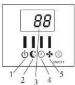Orima ORT-24-R32 - IDENTIFICACION DE LAS PARTES - 5