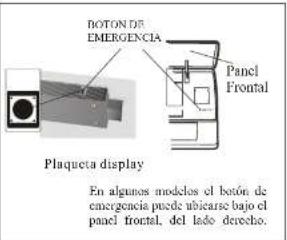 BOTÓN DE EMERGENCIA Panel Frontal Plaqueta display En algunos modelos el botón de emergencia puede ubicarse bajo el panel frontal, del lado derecho.