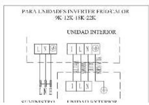 PARA UNIDADES INVERTER FRIOCALOR 9K-12K-15K-22K UNIDAD INTERIOR L N S N L L N S STAMKRISTRO UNIDAD ETERIOR