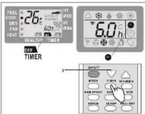 FEEL COOL DRY FAX HEAT 26 60h HEALTHY TIMER OFF TIMER 6.0 h OFF TIME 17:30 AM 17:45 PM 18:00 PM 18:30 PM 19:00 PM 19:30 PM 20:00 PM 20:30 PM 21:00 PM 21:30 PM