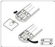 Orima ORT-24-R32 - Figura (1) - 1