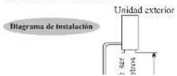 Orima ORT-24-R32 - UNIDAD EXTERIOR - 1