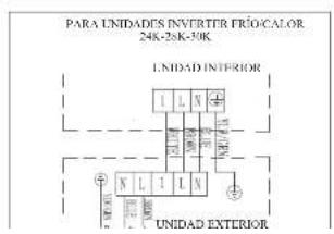 PARA UNIDADES INVERTER FRÍOCALOR 24K-28K-30K UNIDAD INTERIOR UNIDAD EXTERIOR