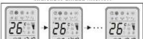 Orima ORT-24-R32 - APAGADO AUTOMATICO (TIMER OFF) - 6