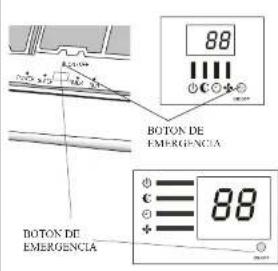 BOTON DE EMERGENCIA BOTON DE EMERGENCIA