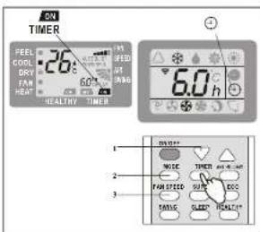30 TIMER FEEL COCK DRY FAN HEAV -26°C 60°C HEALTHY TIMER 6.0 h 1 2 3 MIXO** WIDE TIMES 400 PAN STICKER SUIT ECO BANG SLEEP HEALTHY**