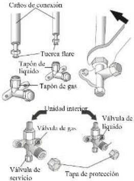 Orima ORT-24-R32 - Conexión de las cañerías - 1