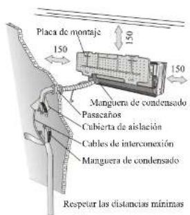 Placa de montaje 150 150 Manguera de condensado Pasacaños Cubierta de aislación Cables de interconexión Manguera de condensado Respeter las distancias mínimas