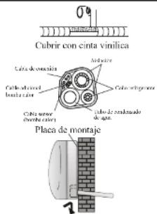 Cubrir con cinta vinifica Cable de vanilla Cable de crenada Cable de crenada Cable de crenada Placa de montaje